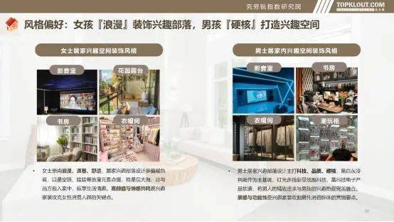 谈②：Z世代的自我愉悦生活主义AG真人网对话理想家 购房者访(图7)