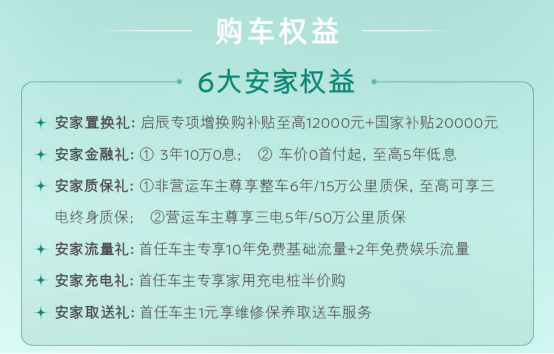 新启辰VX6上市AG真人国际全(图4)