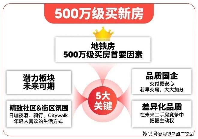025楼盘评测_售楼处电话丨房价丨详情丨地址丨楼盘百科详情AG真人平台国贸虹桥璟上(国贸虹桥璟上售楼处)首页网站-2(图20)