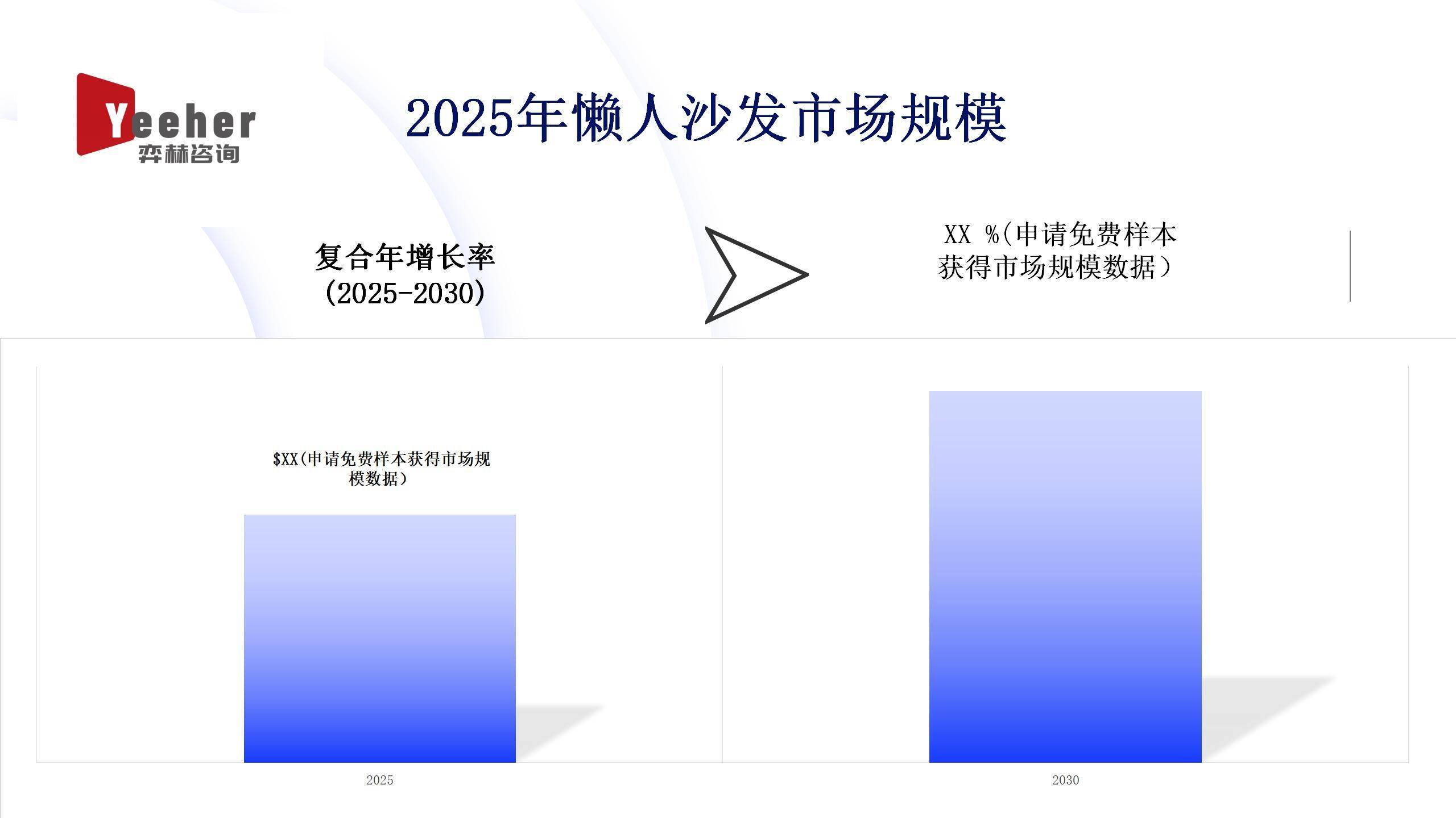 分析2025年懒人沙发市场AG真人游戏第一品牌全面